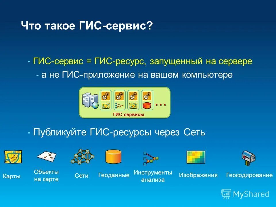 Информационная система федерального уровня. Государственные информационные системы (гис). Схема инфраструктуры электронного правительства. Государственных информационных систем сервисов. Государственных информационных систем сервисов.