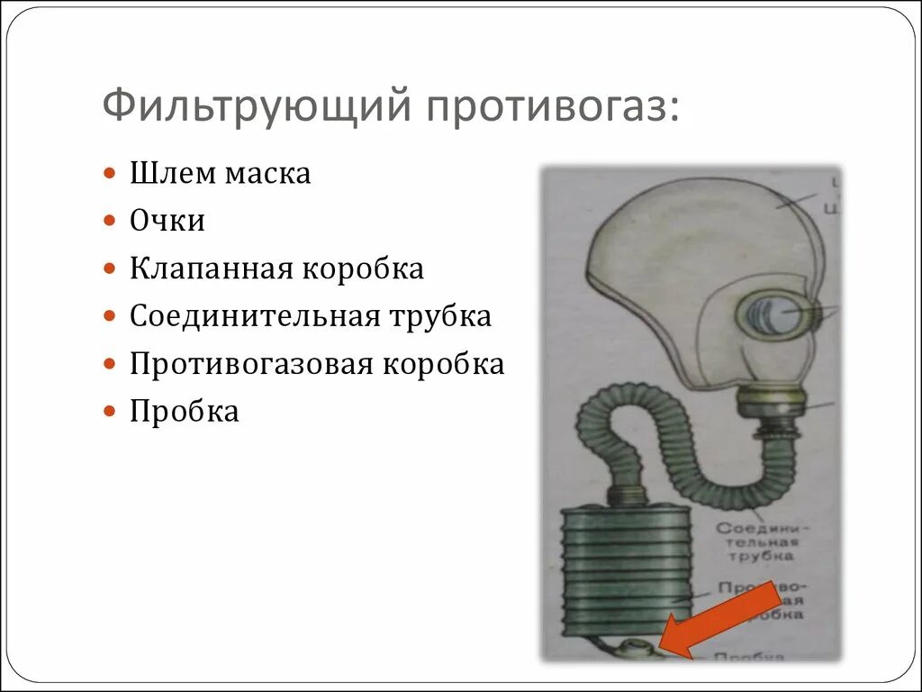 Проверка герметичности фильтрующего противогаза