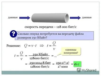 Выберите единицу измерения скорости передачи информации