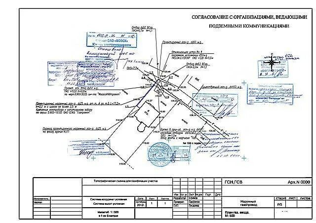 Исполнительный чертеж кабеля 0.4 кв. Врезка в тепловую сеть сбоку. Схема газификации частного дома. Проект газопровода.