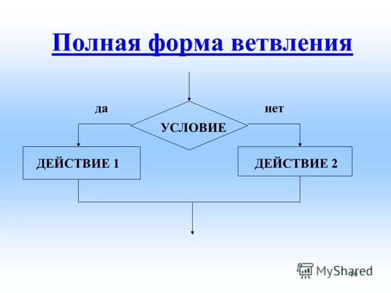 Won полная форма