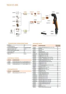 Cs 141 сварог