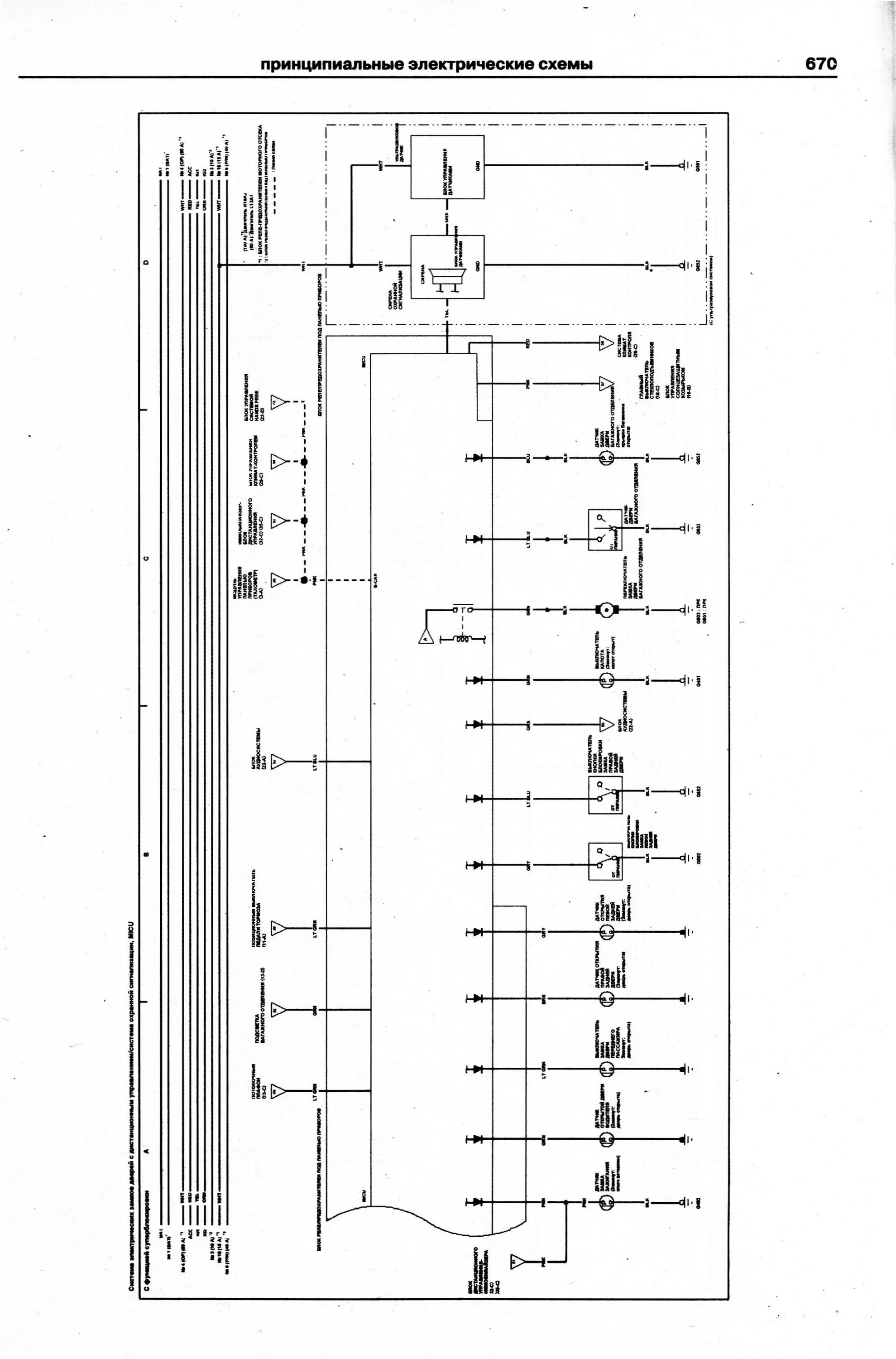 Honda civic схема. Электросхема Хонда Цивик 5д 2008 год. Схема проводки Хонда Цивик 4д 2008. Электросхема Хонда Цивик 4д. Хонда Цивик 2002 электрическая схема.