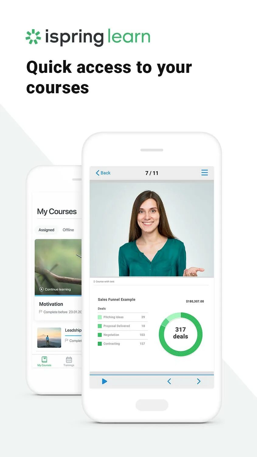 Ispring learn приложение. Айспринг learn. ispring learn мобильное приложение. сдо ispring. айспирг леарн.