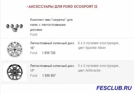 Диаметр колес форд фокус 2