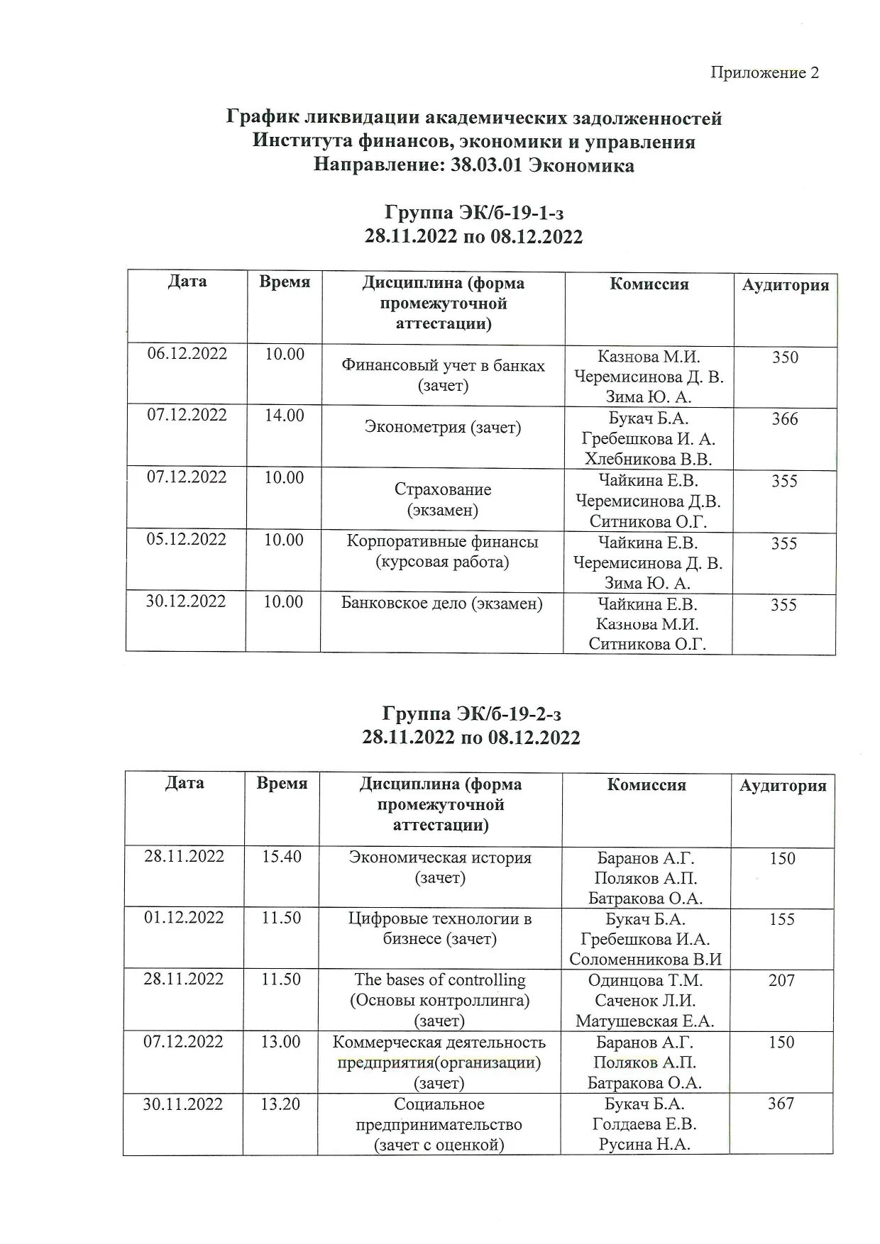 График дежурства учителей по школе образец. График дежурства учителей в школе. График дежурства учителей по школе образец. График дежурства по школе учителей. График дежурства учителей по школе образец.