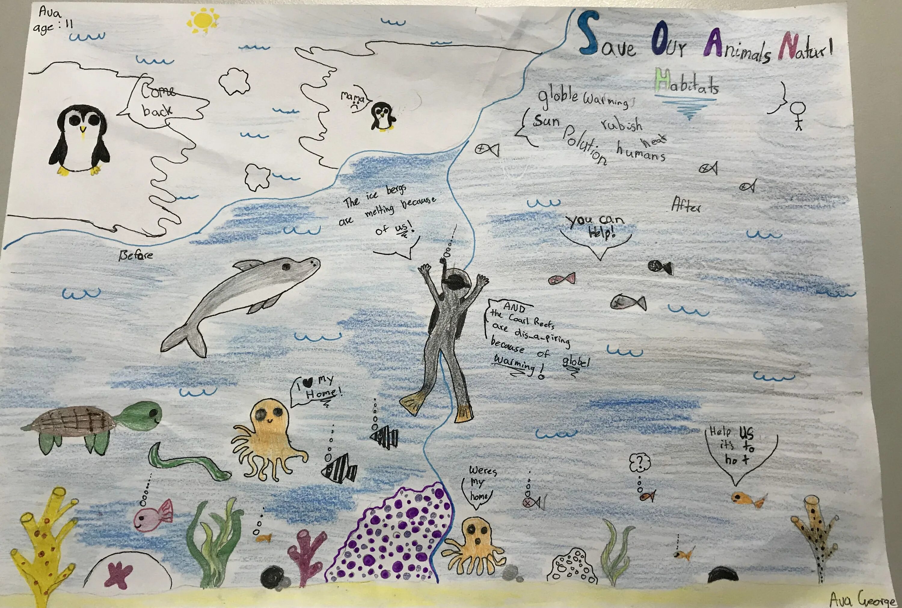 Save animals. Save our animals. save animals picture. habitat child drawing. posters about saving animals for kids.