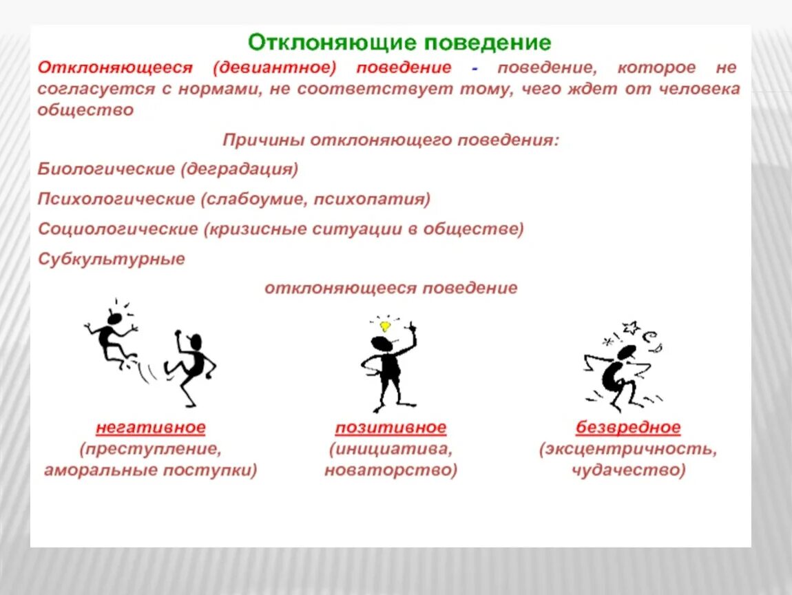 По каким чертам поведения можно узнать