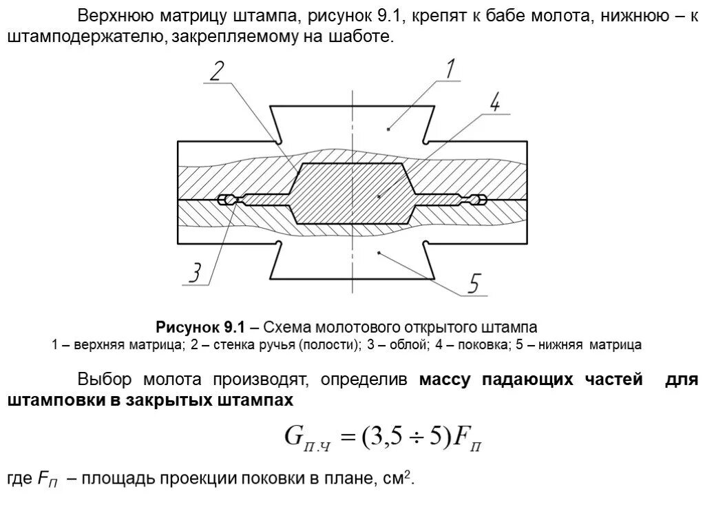 Верхний штамп. Молотовый штамп горячей штамповки. Верхний штамп. Объемная штамповка алюминия. Верхний штамп.