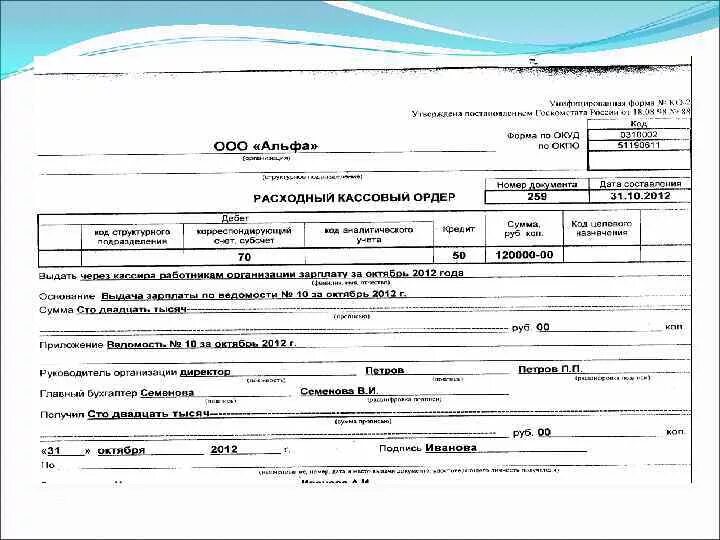 Рко выдача зарплаты