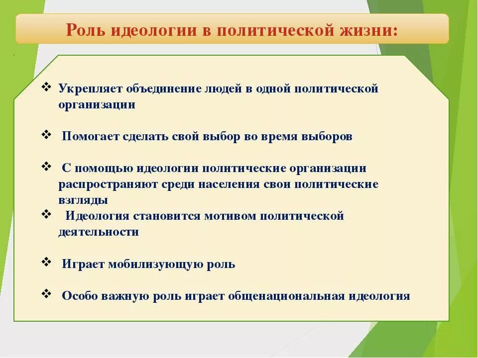 Роль политической идеологии в обществе