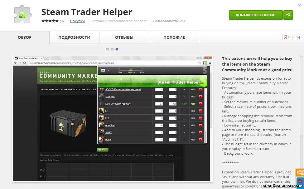 Стим трейдер. Стим Маркет. Steam магазин вещей. Trading platform Steam. Community market