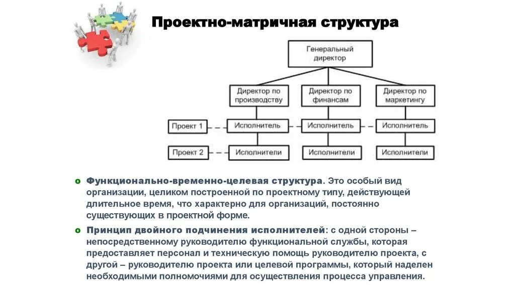 Картинки ЦЕЛЕВОЕ ПРОЕКТИРОВАНИЕ