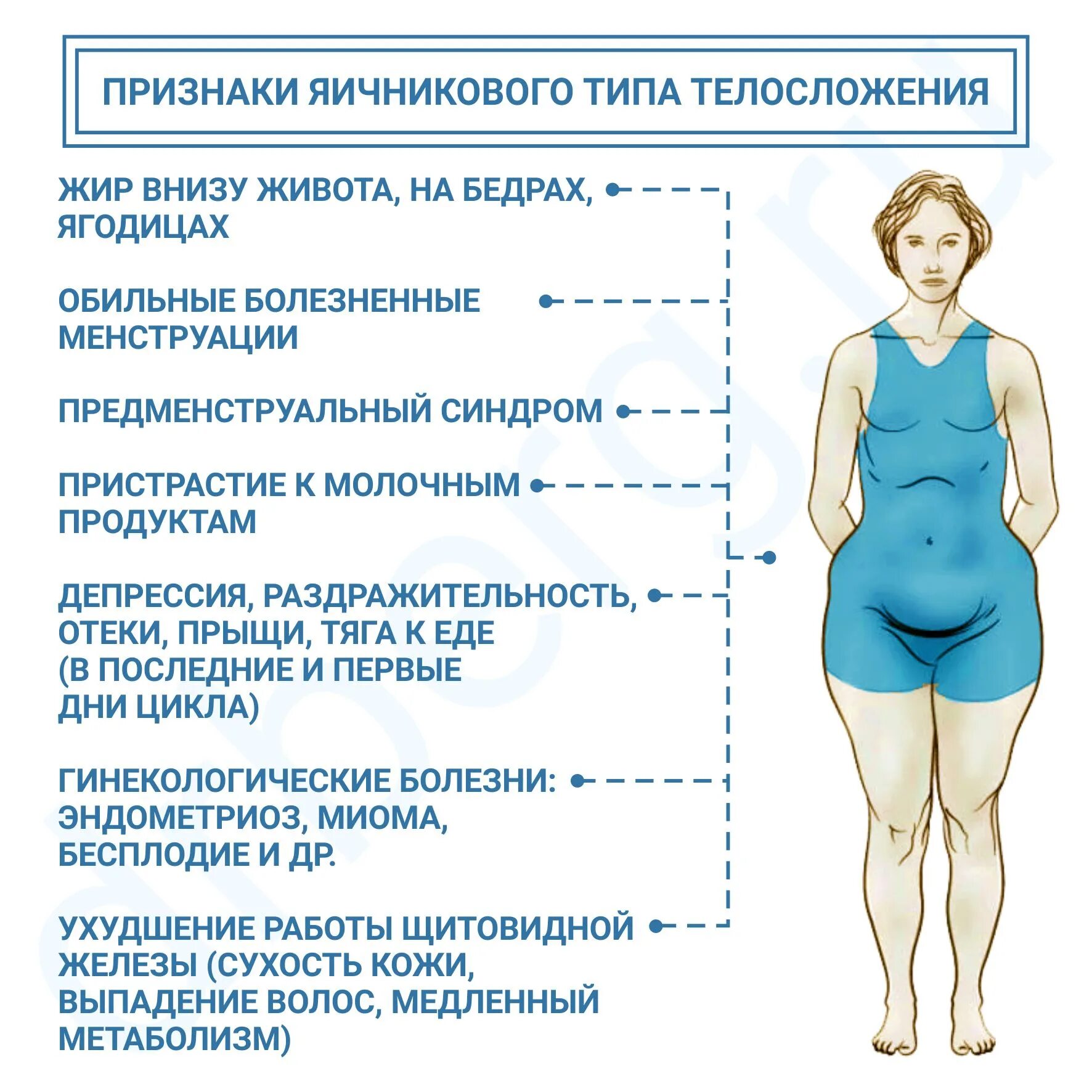 При каком весе пропадают