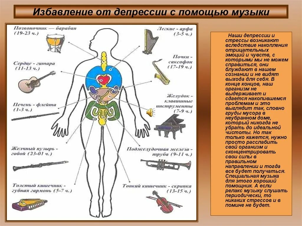 Как музыка помогает человеку. Влияние инструментов на организм человека. Влияние звучания музыкальных инструментов на организм человека. Инструменты влияния на людей. Воздействие муз. Инструментов на организм.