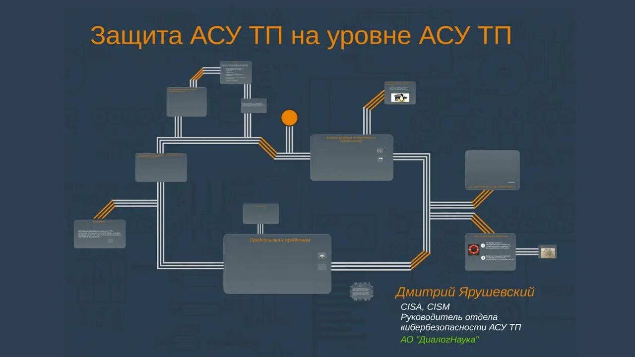 Защита АСУ ТП