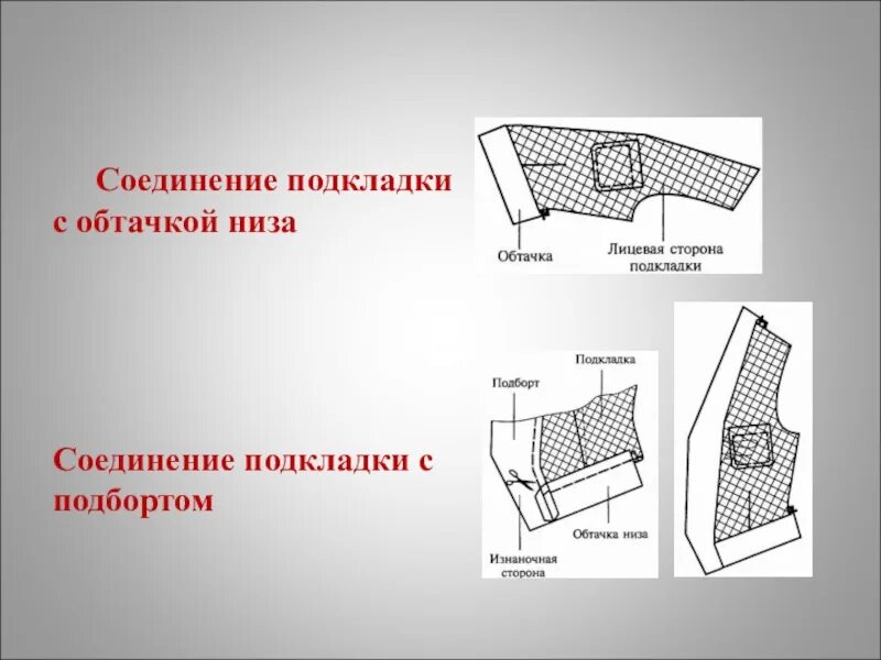 Соединение строчкой слоев материала. Соединение подкладки. Обработка низа жилета с подкладкой. Соединение подборта с подкладкой. Соединение жилета с подкладом.