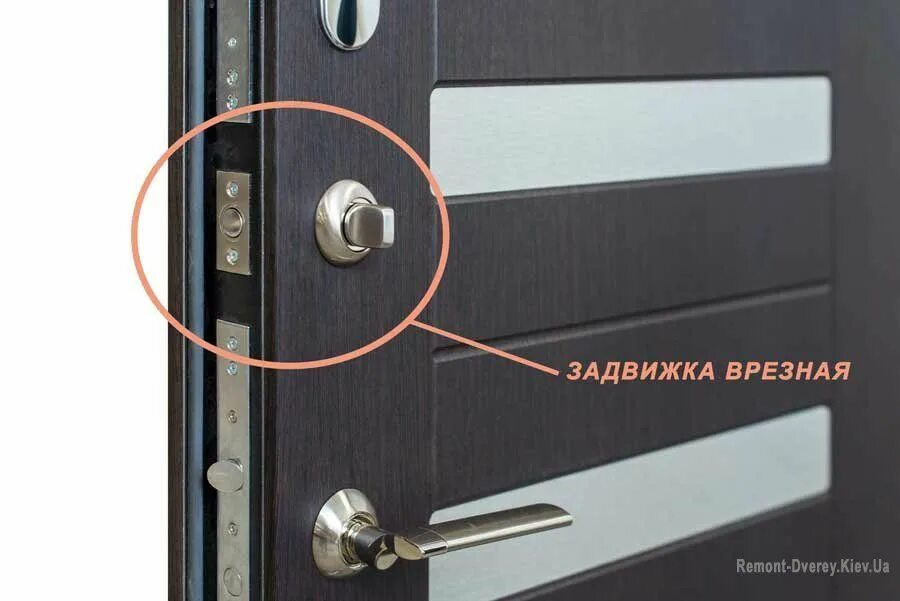 Как открыть щеколду