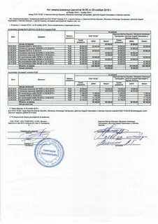 Акт лизинга