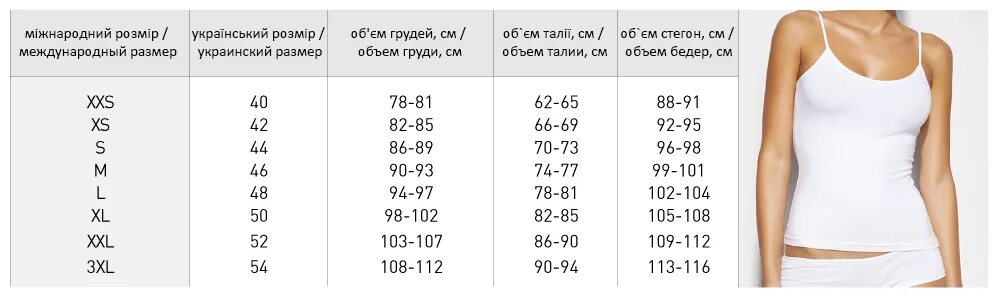 как определить размер грудной клетки. размеры грудной клетки. как понять какой размер груди1. бандаж на плечевой сустав bsu 213. как определить размер груди1 2.