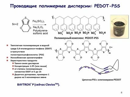 Что такое полим