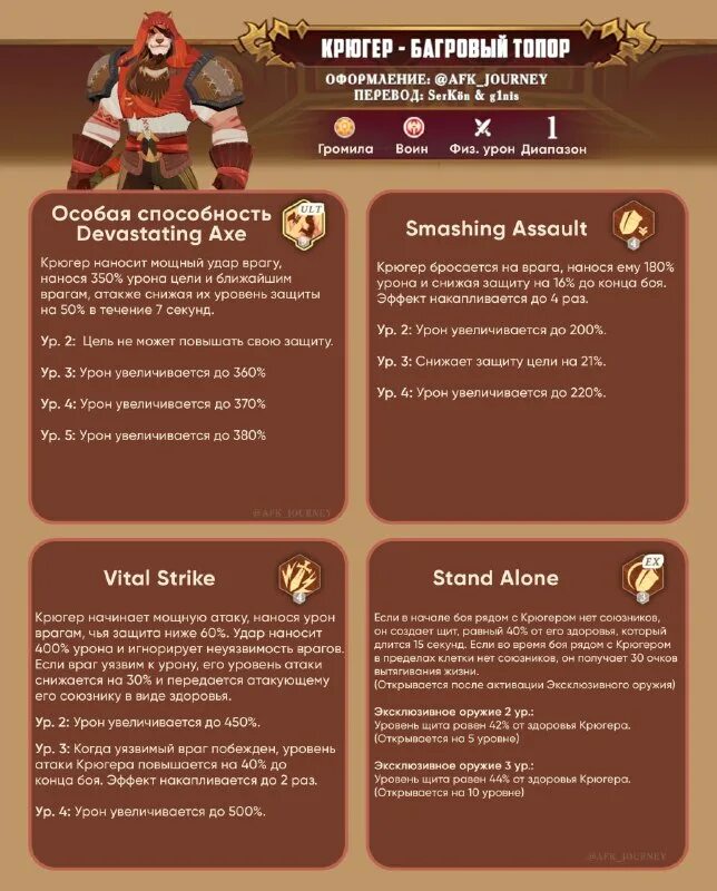 Afk journey когда выйдет. Afk journey когда выйдет. Afk journey когда выйдет. Afk journey когда выйдет. Afk journey когда выйдет.