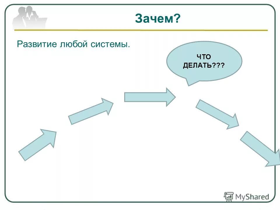 отклонения в психическом развитии. развитие любой системы это. развитие любой системы это. развитие любой системы это. основные принципы защиты от опасностей.