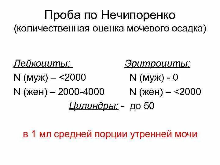 Количественная проба. Проба Нечипоренко методика проведения. Проба по Нечипоренко анализ. Методика пробы по Нечипоренко. Количественная проба Нечипоренко.