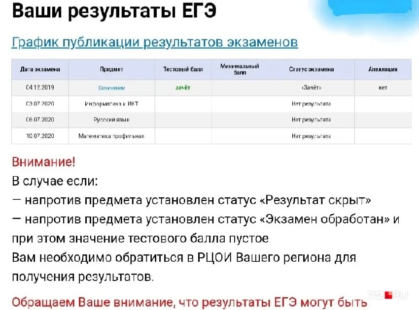 Сайт егэ 5. Перепроверка результатов ЕГЭ. Ваши Результаты ЕГЭ. РЦОИ Результаты ЕГЭ русский язык.