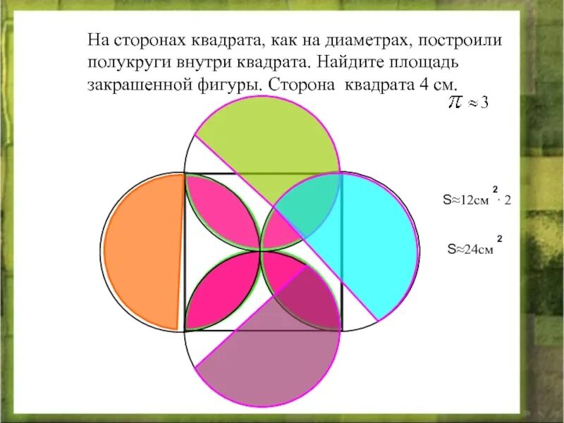 Площадь половины круга. Круг на стороне квадрата. на сторонах квадрата как на диаметрах. площадь квадрата внутри круга. квадрат построенный на диаметре. окружности.