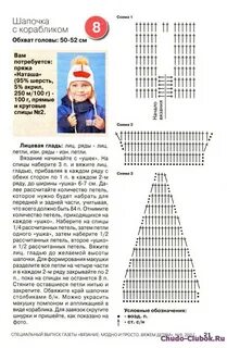Сколько петель набирать на детскую