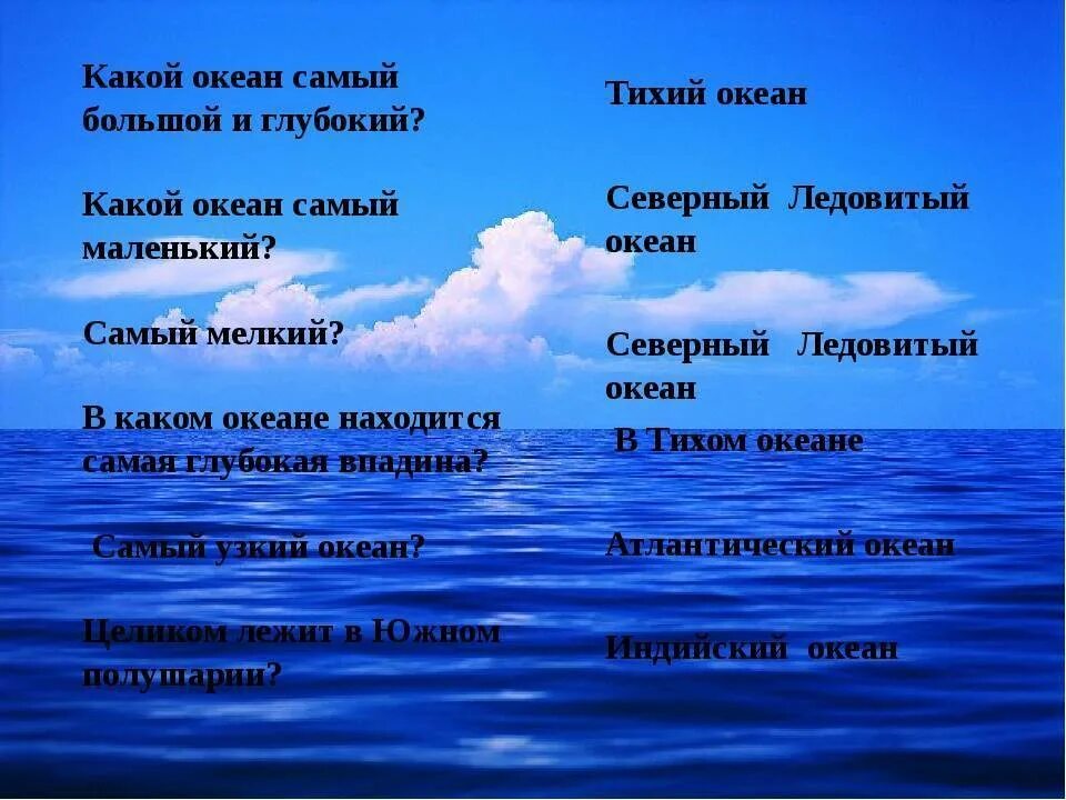 Наименьший из океанов. Самый маленькиймокеан. Какой океан самый маленький. Самый большой и маленький океан. Самый большой и самый маленький океан.