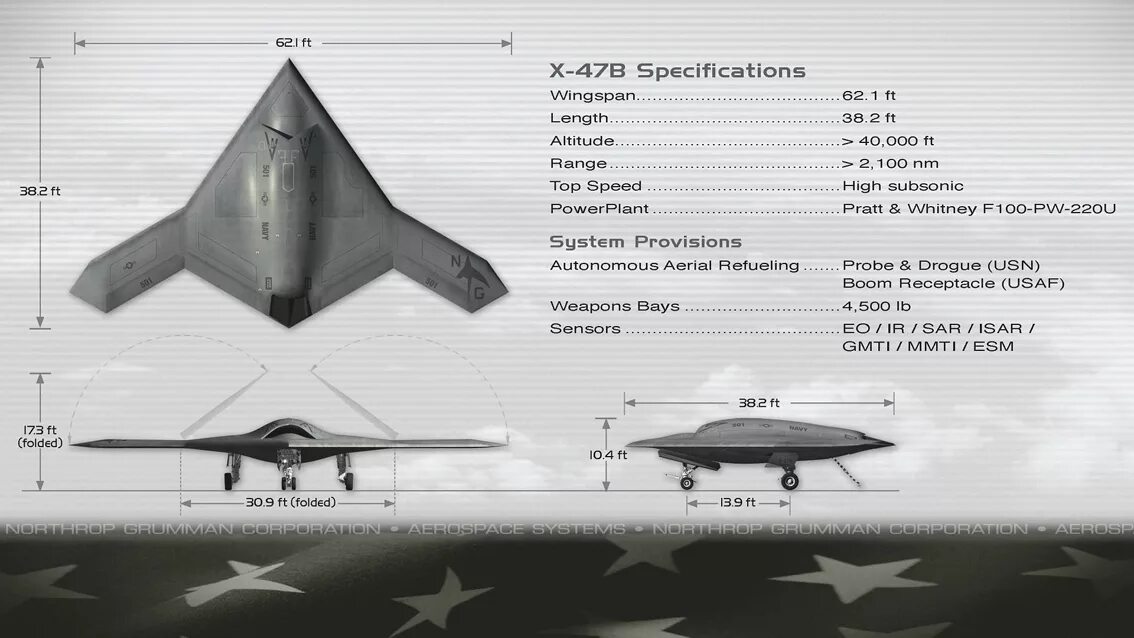 X 47b беспилотник схема. БПЛА X-47b чертеж. Ударный БПЛА С-70 «охотник» ТТХ. С-70 охотник беспилотник ТТХ. Что такое бпла расшифровка