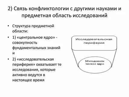 Общественно научная предметная область