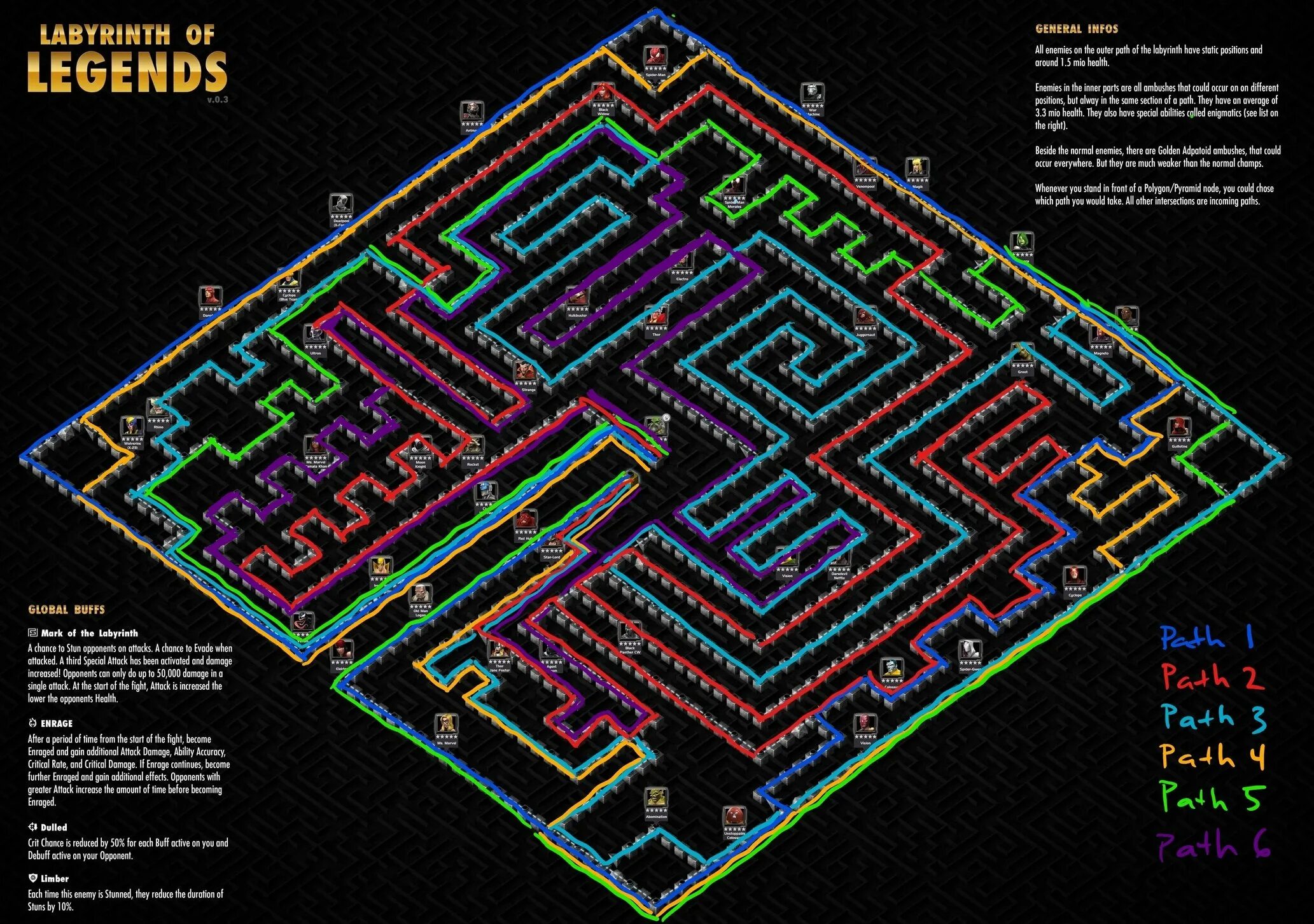 Лабиринт легенд битва чемпионов карта. Карта Лабиринта легенд Марвел битва чемпионов. Карта Лабиринта легенд Марвел. Лабиринт легенд карта Марвел битва.