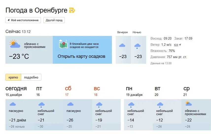 Прогноз погоды оренбург на завтра по часам