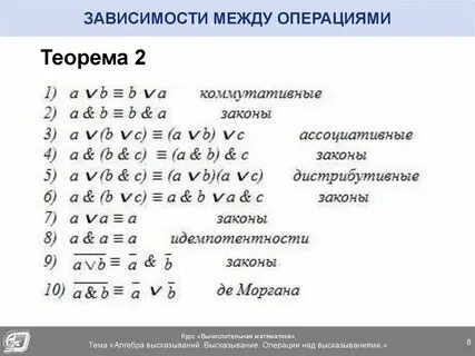 Алгебра высказываний операции