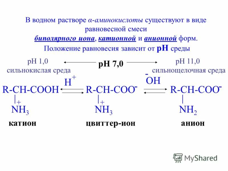 В водном растворе не существует. В водном растворе не существует