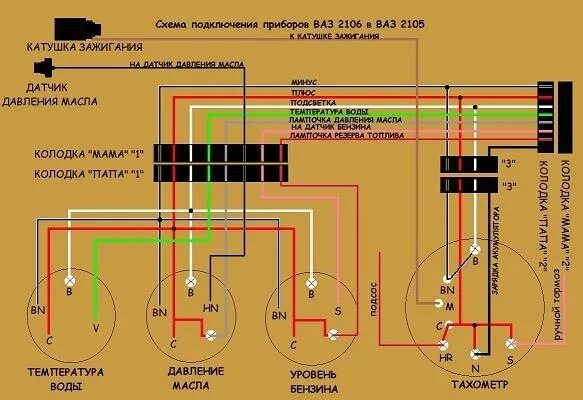 Подключение приборки ваз 2105 ГРАНД-РЕМОНТ: AC/DC Lada 21051, 1,2 л, 1983 года электроника DRIVE2