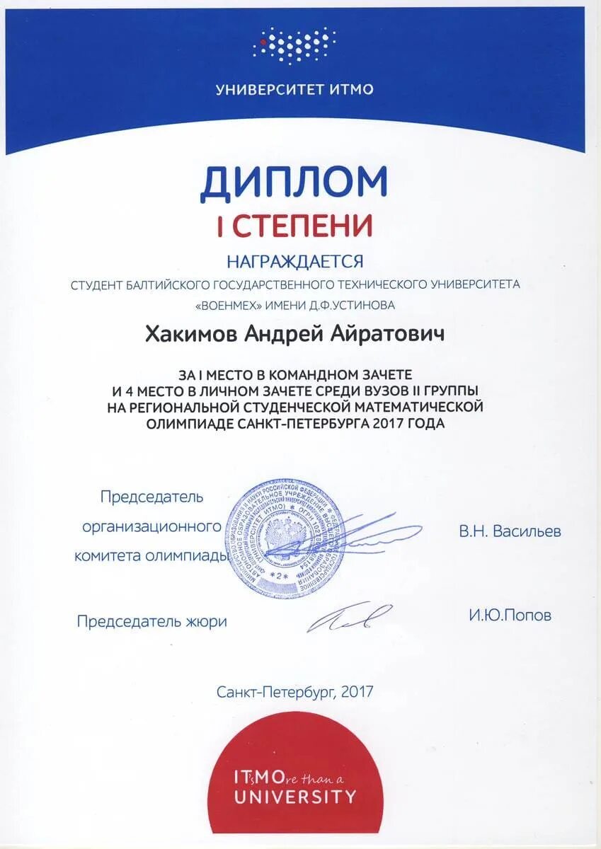 Итмо результаты. Итмо результаты