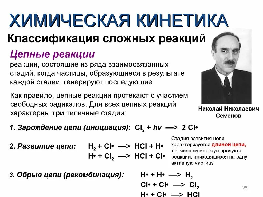 Цепная химическая реакция. Механизм химической реакции химическая кинетика. Кинетика сложных реакций. Классификация сложных реакций. Цкпрые реакции в химии.