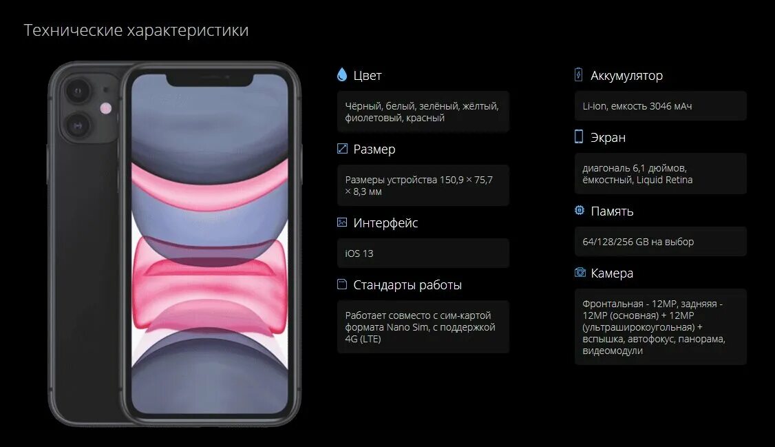 Айфон 11 технические характеристики. Характеристики экрана айфон 11. Характеристики айфон 11 Pro. Параметры 11 айфона характеристики.