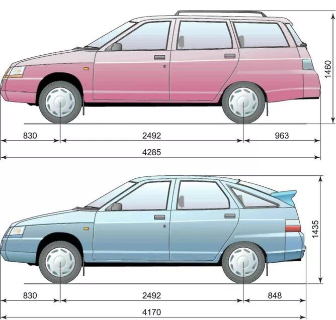 Габариты автомобиля ВАЗ 2111. ВАЗ 2111 ширина кузова. Габариты машины ВАЗ 2110 И ВАЗ 2111. Ширина автомобиля ВАЗ 2111.
