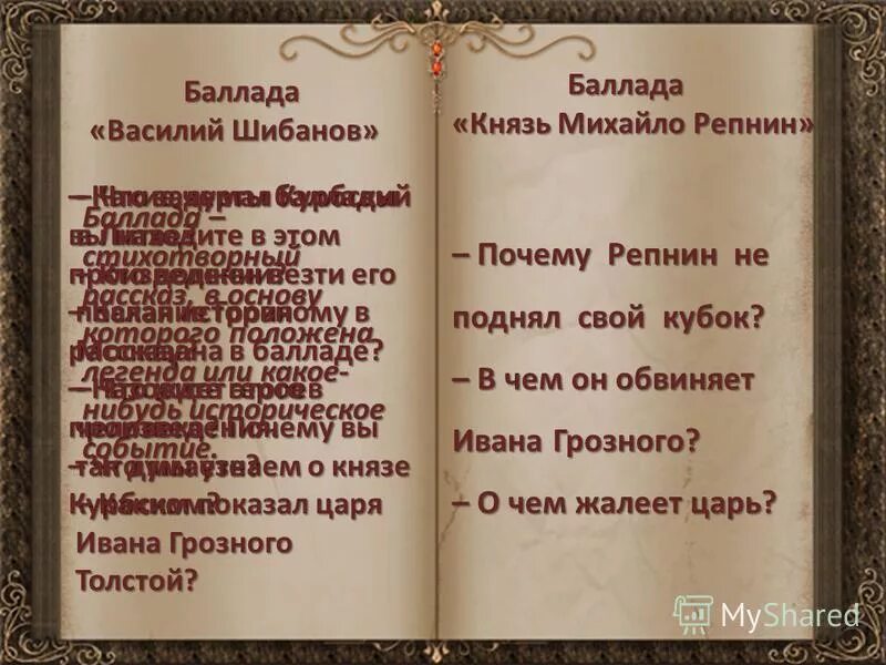 Михайло репнин кратчайшее содержание. Михайло репнин кратчайшее содержание