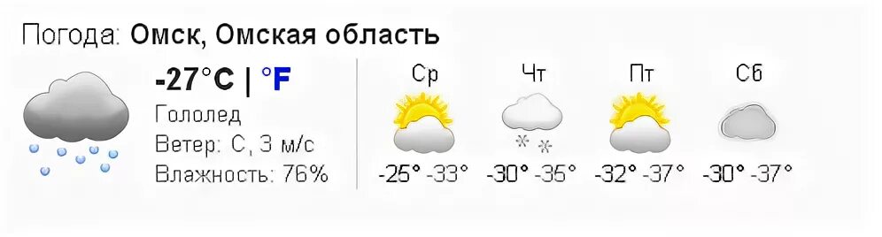 Погода омске на 3 дня 10. Погода в Омске. Погода в Омской области.