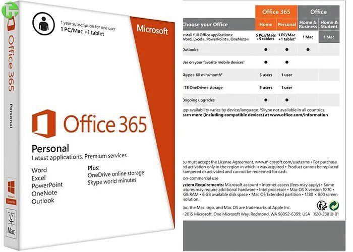 Ms 365. Microsoft office 365 персональный 5 пк. Мс офис 365. Microsoft office 365 персональный 5 пк. Майкрософт офис 365 для дома.