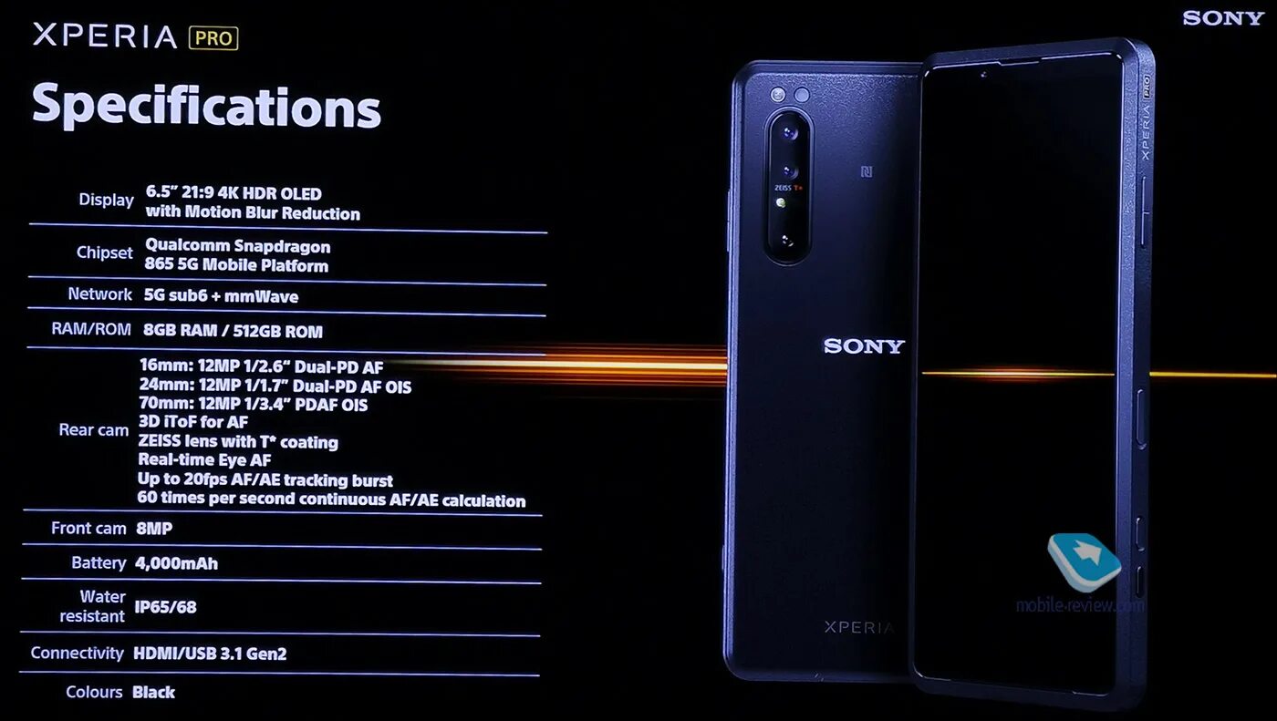 Sony Xperia 1 Pro-i. Sony Xperia 1 ll Pro. Sony Xperia Pro 1 характеристики. Sony Xperia 1 II Pro.