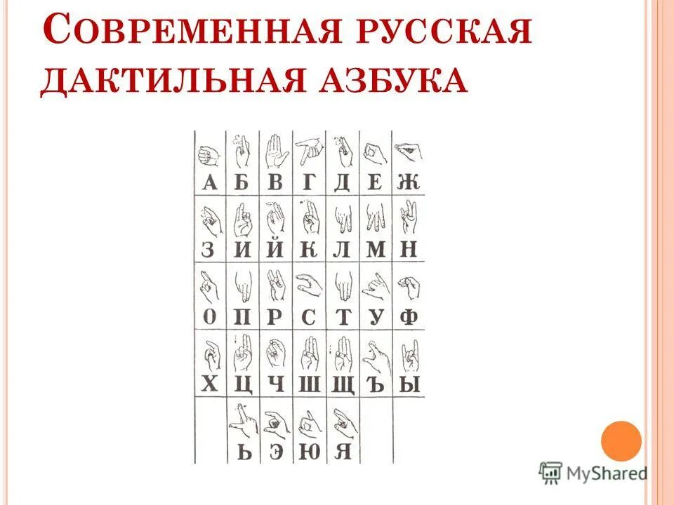 русская дактильная азбука глухонемых. дактильная русская ручная азбука. азбука для глухонемых дактильная. русский дактильный алфавит. русский дактильный алфавит.