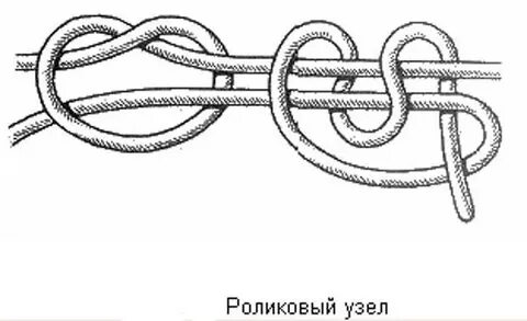 Узли
