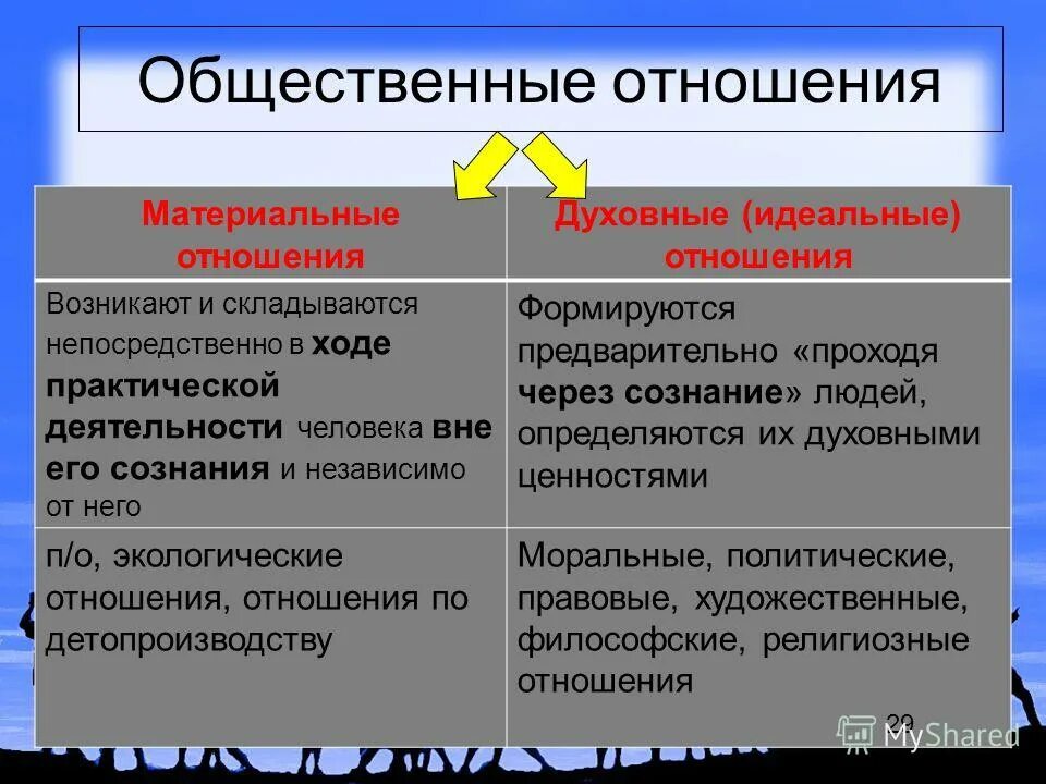Примеры общественных предложений